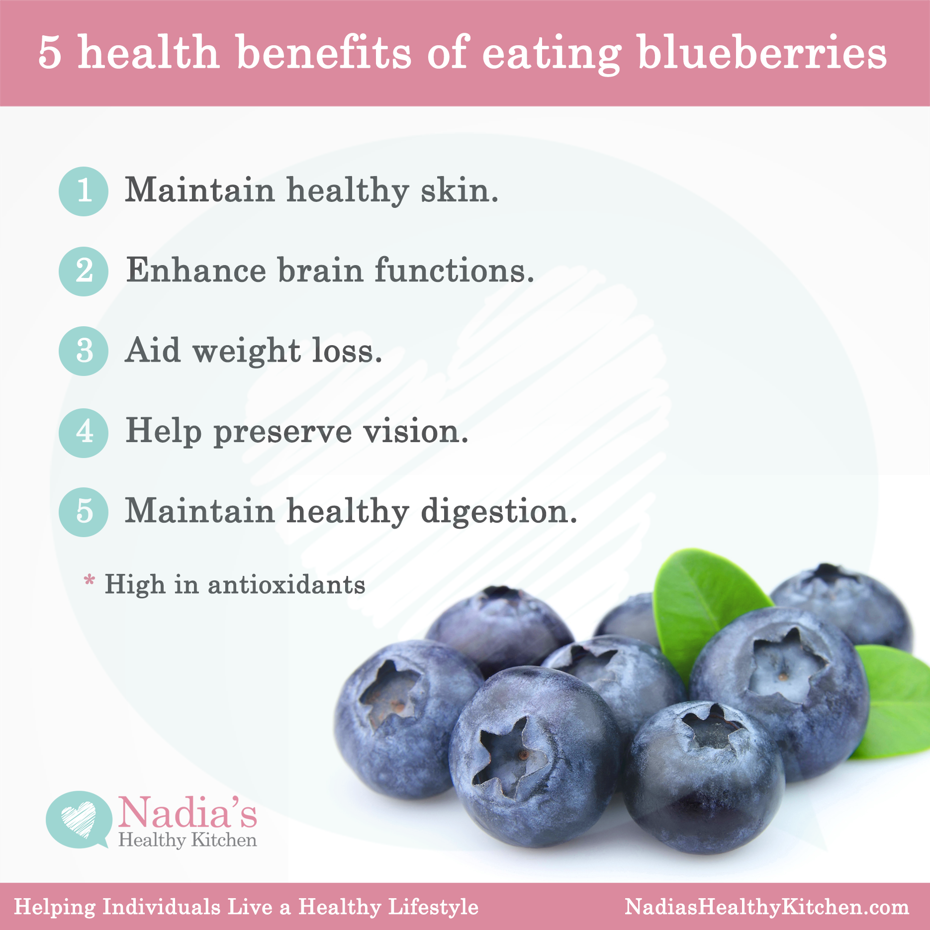 Five Health Benefits of Eating Blueberries UK Health Blog Nadia's