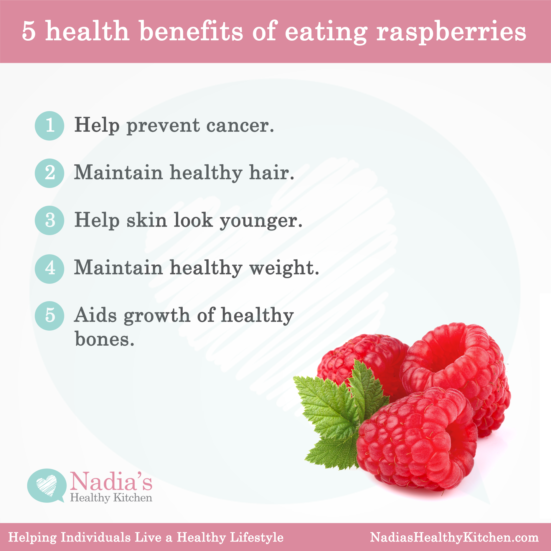 Five Health Benefits of Eating Raspberries - UK Health ...